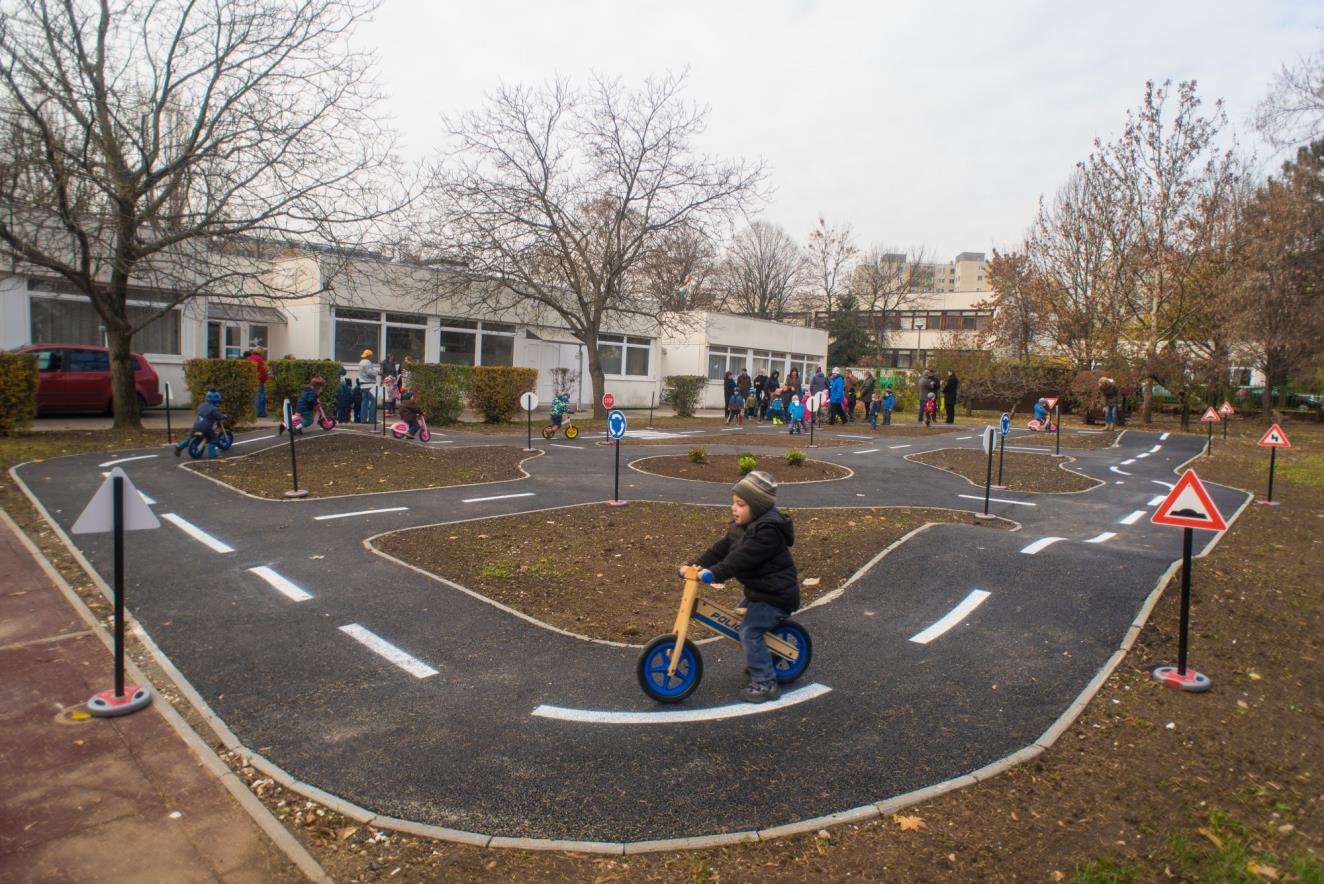 Budapest – KRESZ park